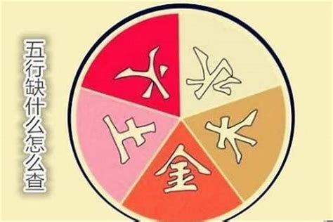 五行缺金缺水|八字金水不足，如何补金带水？